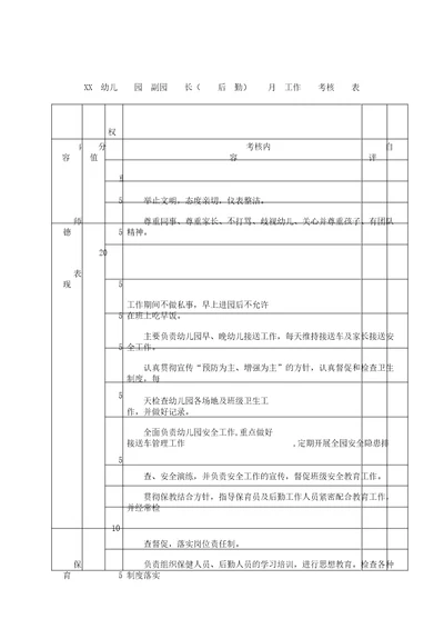 幼儿园后勤园长工作考核表格