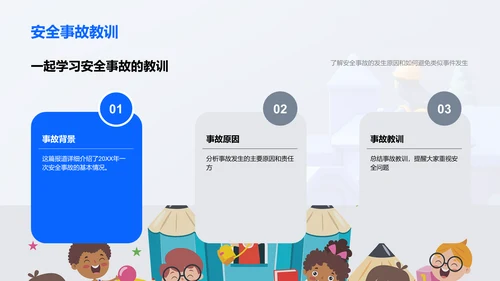 儿童安全教育报告PPT模板