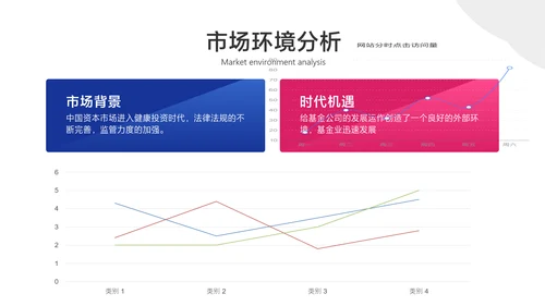 蓝白色简约风金融证券营销活动方案