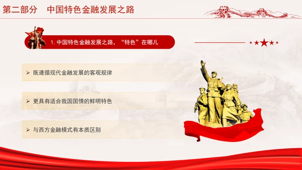 二十届三中全会金融强国战略分析及如何促进中国资本市场发展ppt课件