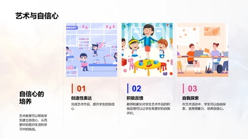 艺术与小学教学PPT模板