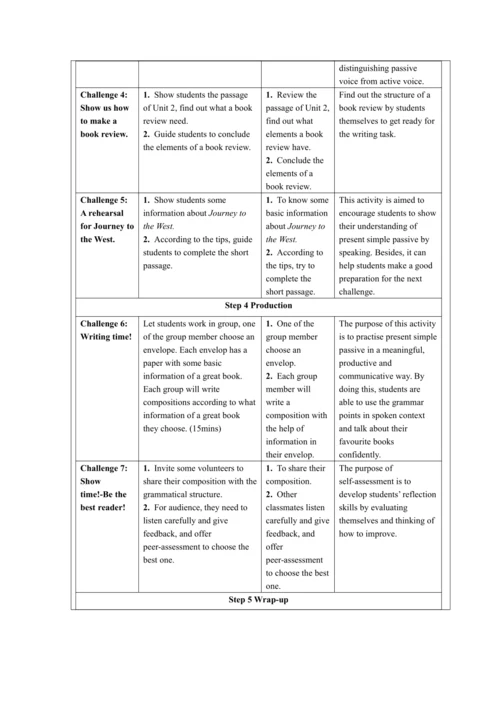 Module 7 Great books 模块整体教学设计（表格式）