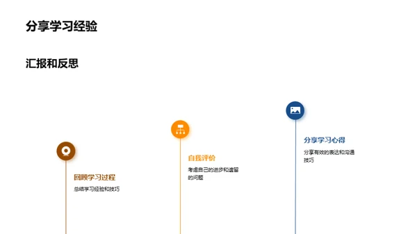 掌握学习反思技巧