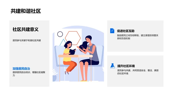 社区服务成果