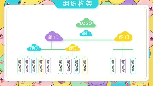 卡通创意世界微笑日主题班会动态PPT模板