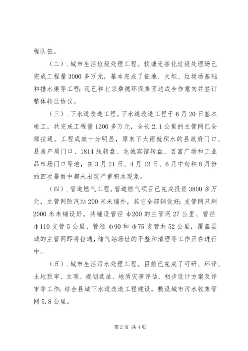 县重点项目工程建设情况汇报.docx