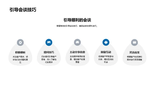 科技数码业务接待艺术