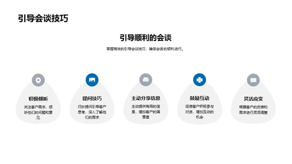 科技数码业务接待艺术