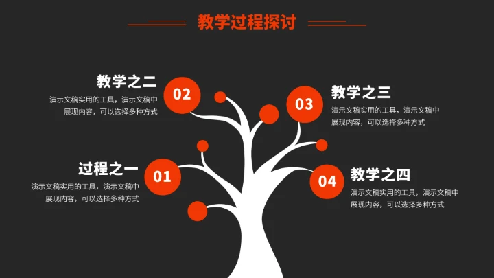 红色教育课件讲课教学PPT模板