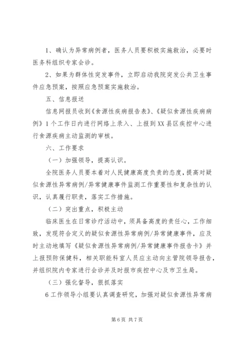 食源性疾病监测实施方案 (2).docx