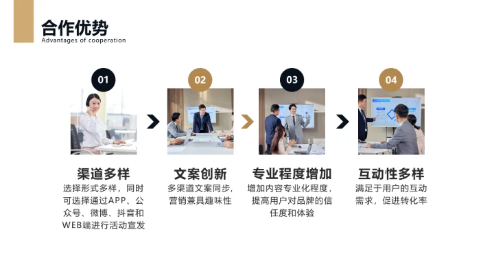 简约风全年品牌推广计划方案