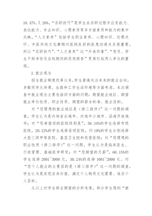 研究影响中医专业毕业生就业问题的因素论文.docx