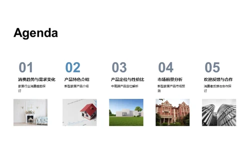 家居新动态