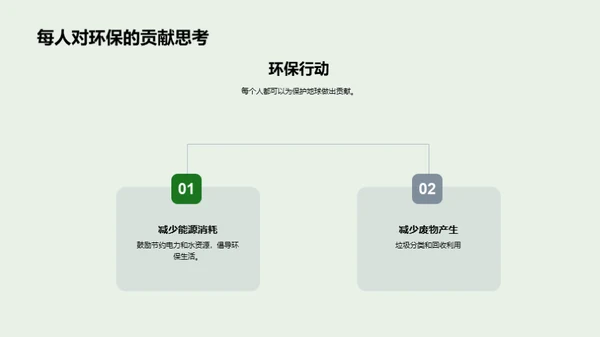 地理智慧：环境保护解析