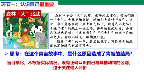 2024七上2.1认识自己