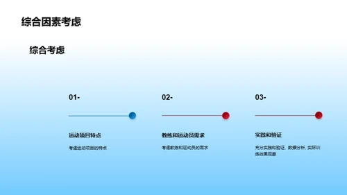 体育新技术解析