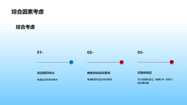 体育新技术解析