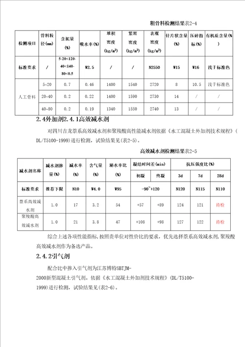 C20泵送混凝土配合比