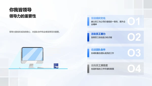 医药行业领导力培养