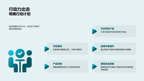 圣诞节消费策略洞察