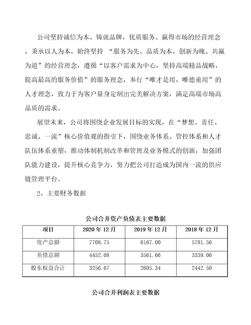 成立年产xxx吨催化剂公司运营方案范文