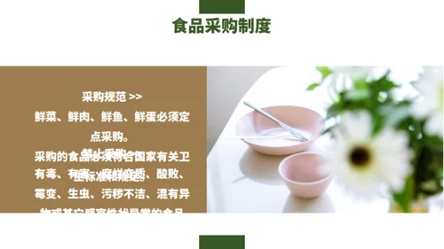 学校食堂食品安全卫生通用PPT模板