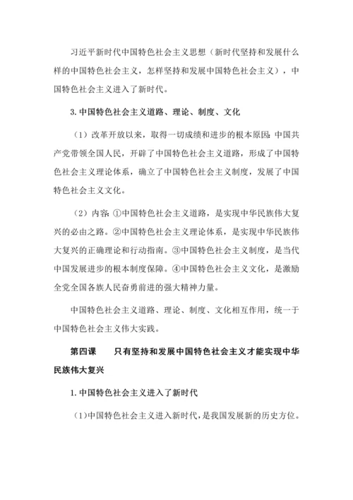 2023年高中政治学业合格考试必备知识清单.docx