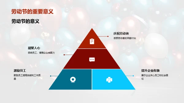 劳动节互动盛典