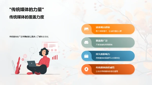 秋分文化与媒体传播