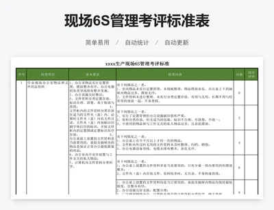 现场6S管理考评标准表