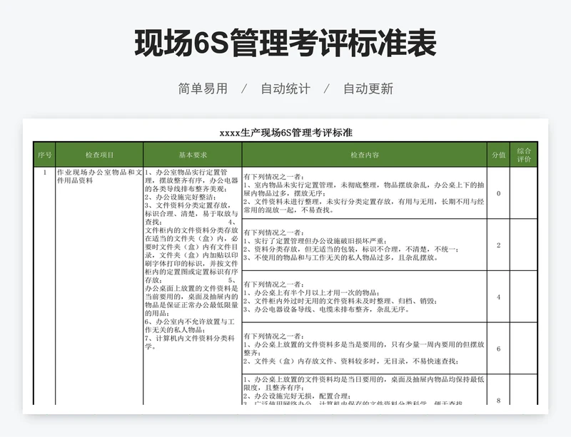 现场6S管理考评标准表