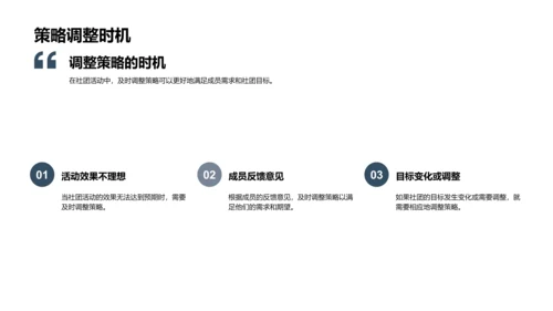 优化学生社团管理PPT模板