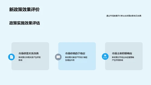 房地产政策影响解析