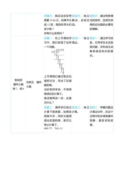 （大单元整体教学）第三单元 小数除法 单元分析（表格式）教学设计