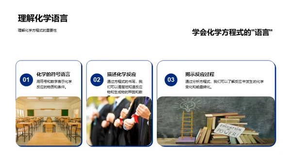 掌握化学方程式