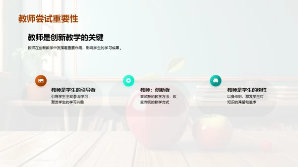 创新教学新篇章