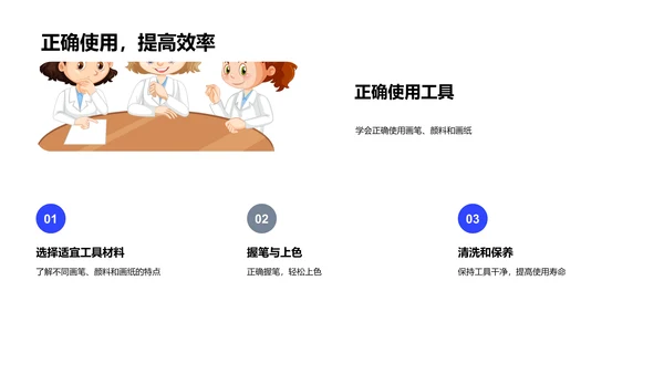 绘画技能入门PPT模板