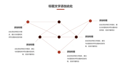休闲下午茶美味咖啡厅介绍咖啡介绍PPT