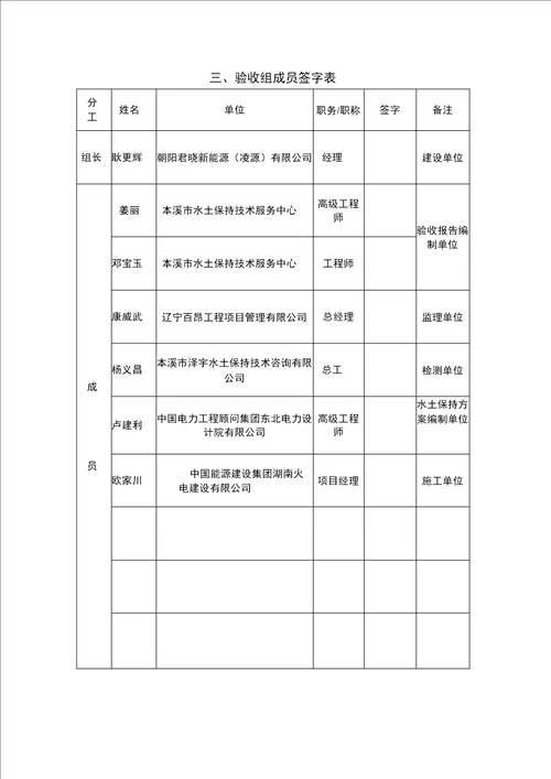 朝阳君晓凌源小城子光伏发电项目水土保持设施验收鉴定书