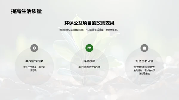 环保行动，公益先行