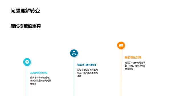 揭秘理学新视角