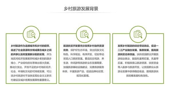 乡村旅游规划新农村建设详细解读PPT模板