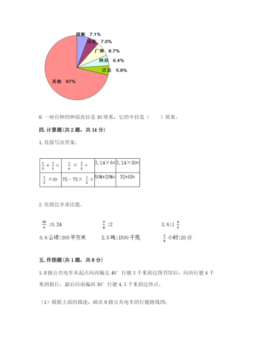 小学六年级上册数学期末测试卷含答案【考试直接用】.docx
