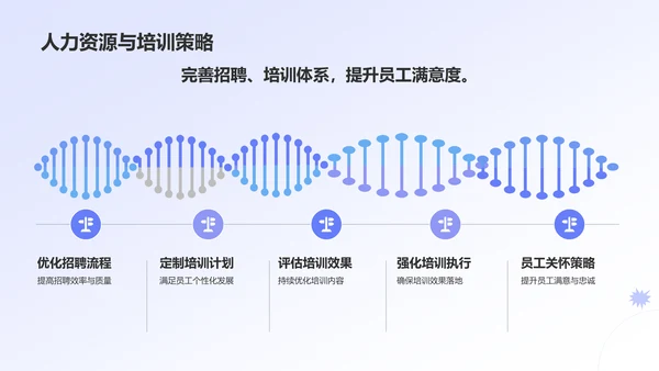 紫色简约风月度工作总结汇报PPT模板