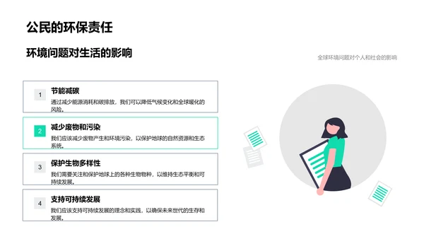 地理学与环境保护课堂PPT模板