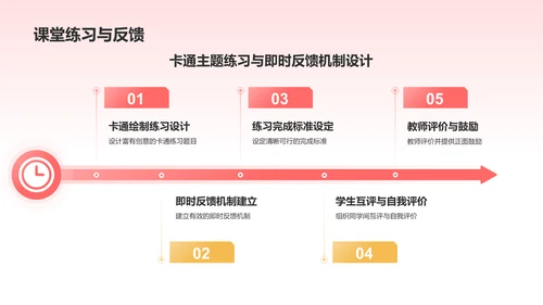 红色卡通风可爱卡通通用教学PPT模板