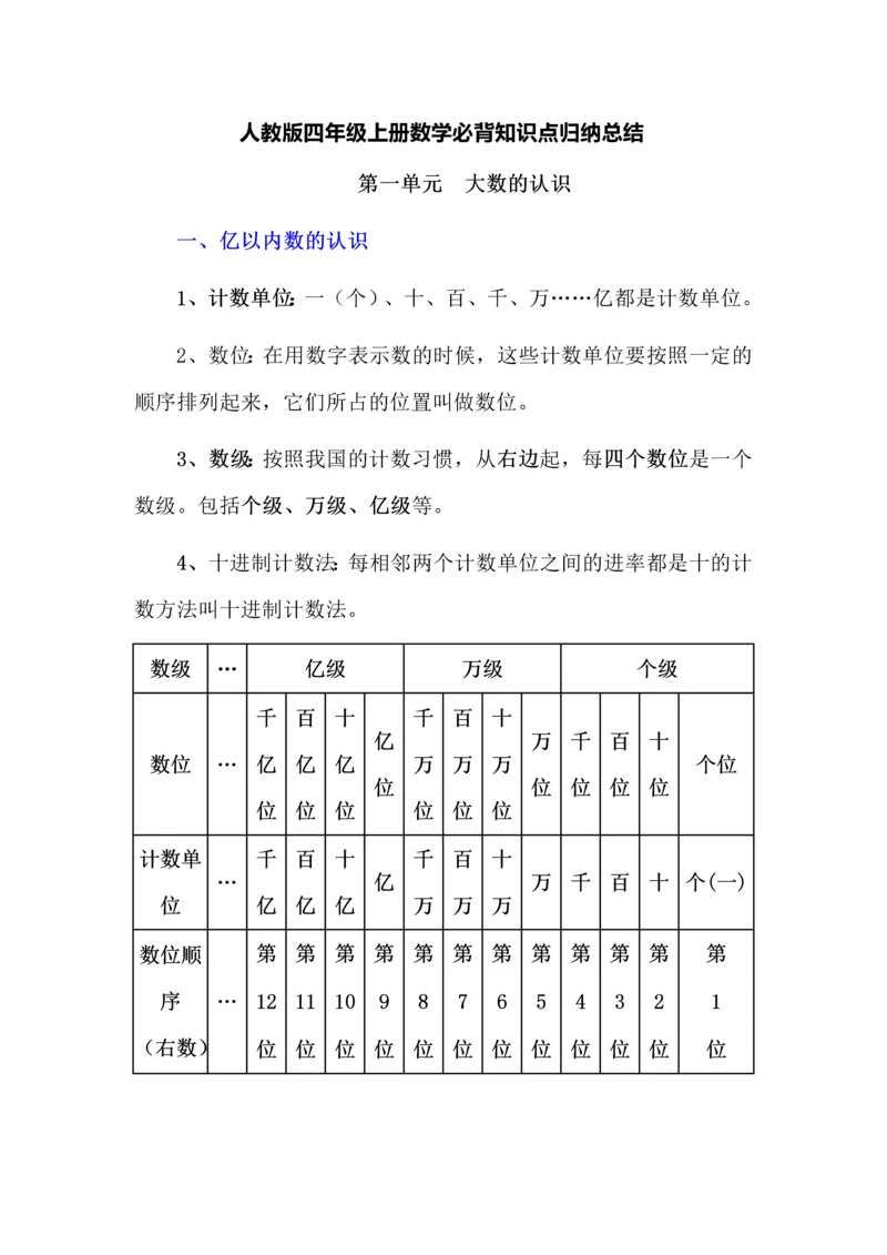 人教版四年级上册数学必背知识点归纳总结.docx