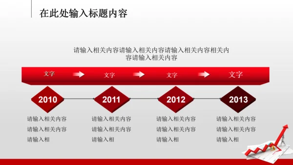 2014年业绩报告市场销售总结计划PPT