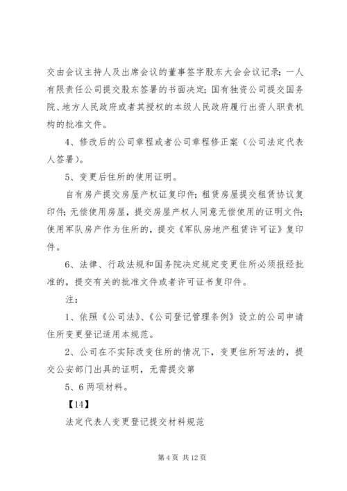 公司变更登记提交材料规范.docx