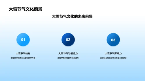 大雪节气教育新探